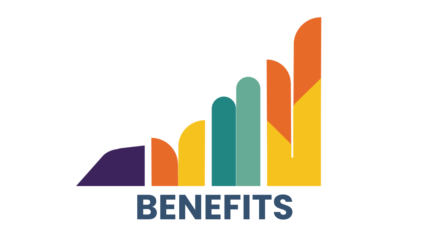 BENEFITS